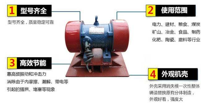lzf倉壁振動器：1，型號齊全：型號齊全，質(zhì)量穩(wěn)定可靠。2，適用范圍：電力，建材，糧食，煤炭，礦山，冶金，食品，制藥，化肥，陶瓷，磨料等行業(yè)。3，高效：靠高頻振動和沖擊力消除由于內(nèi)摩擦，潮解，帶電等引起的塔供，堵塞等現(xiàn)象。4，外觀機殼：外殼采用消失模一次性整體鑄造替換原有分體制造，外觀好看，強度大。