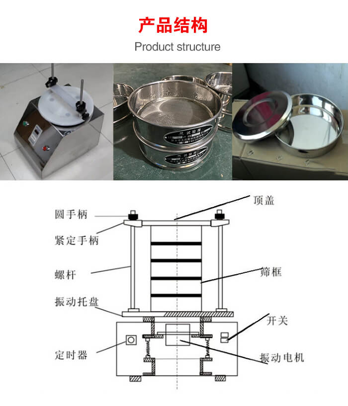 實驗室振動篩-試驗篩結構主要由：圓手柄，緊定手柄，螺桿，振動托盤，篩框，頂蓋等。
